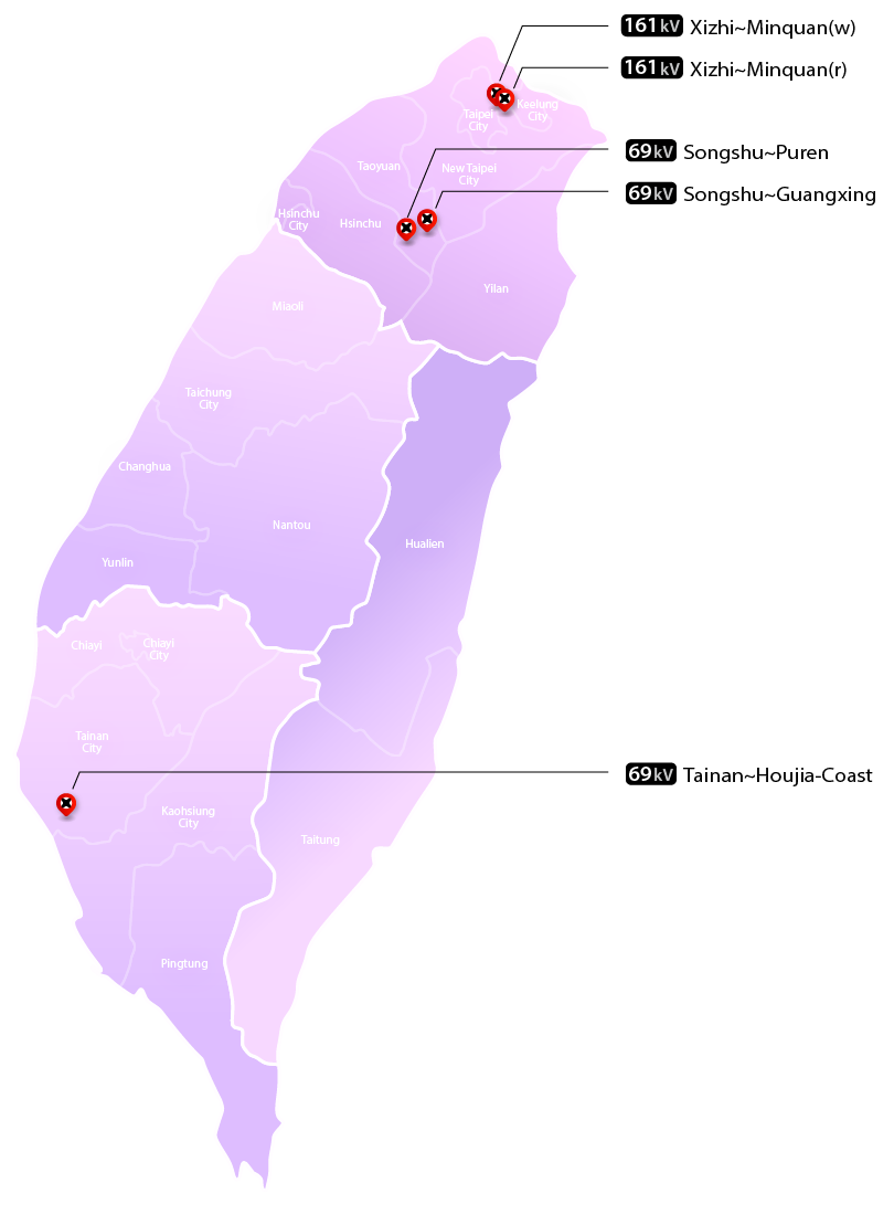 Grid Congestion Lines